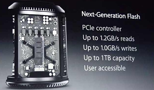 drserver:$20/Atom™ C2750/16g内存/2T硬盘/100Mbps不限 第1张 drserver:$20/Atom™ C2750/16g内存/2T硬盘/100Mbps不限 第1张
