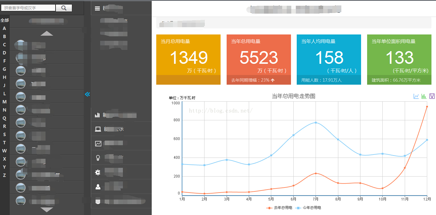 ASPNet数据展示控件嵌套使用,如何实现高效嵌套展示示例? 第2张 ASPNet数据展示控件嵌套使用,如何实现高效嵌套展示示例? 第2张