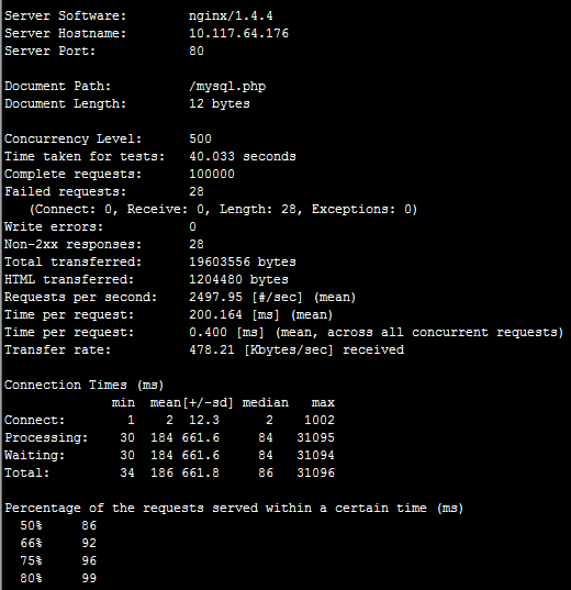PHP项目服务器如何选?Nginx与Apache对比指南 第2张 PHP项目服务器如何选?Nginx与Apache对比指南 第2张