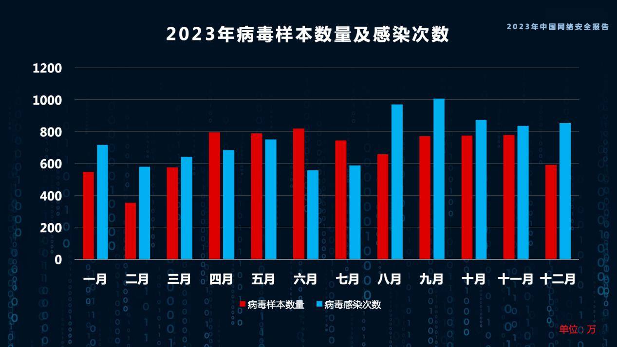 2026年度防病度服务器品牌排行榜出炉,这些品牌为何领跑市场?揭秘原因! 第2张 2026年度防病度服务器品牌排行榜出炉,这些品牌为何领跑市场?揭秘原因! 第2张