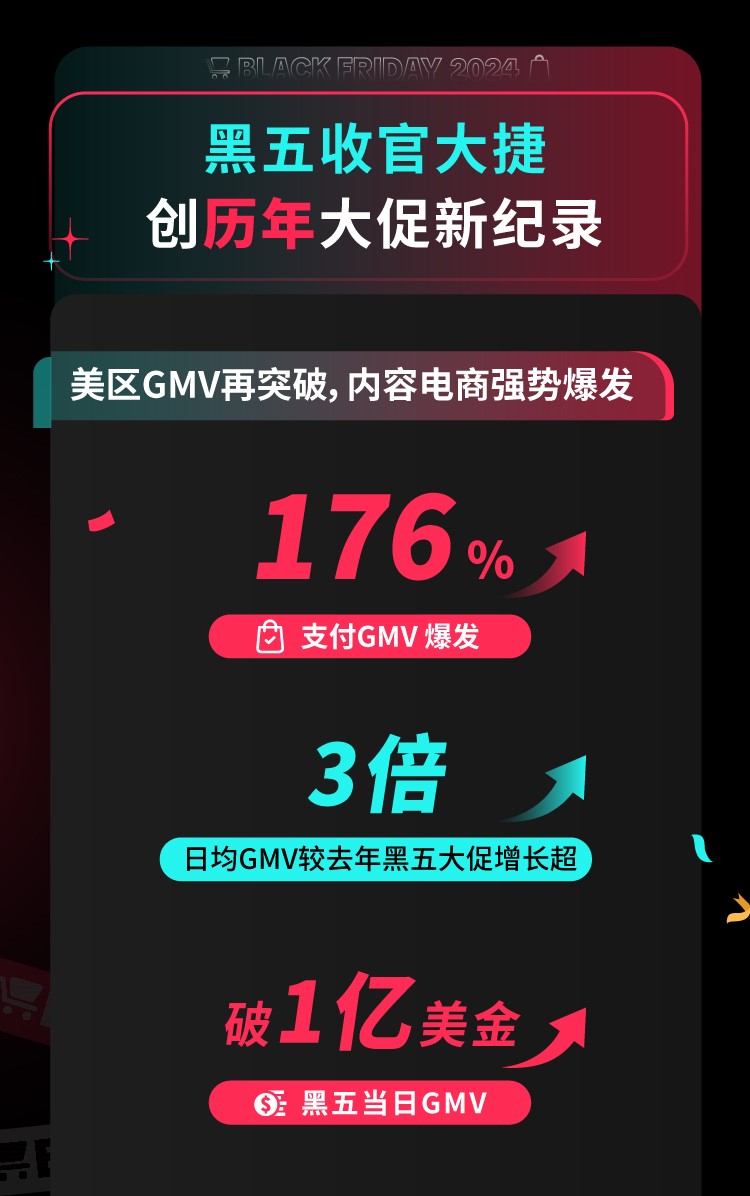#送钱啊# gigsgigscloud在黑5回馈网友,送230美元,先到先得! 第2张 #送钱啊# gigsgigscloud在黑5回馈网友,送230美元,先到先得! 第2张