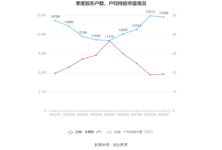 dmit:$19/月,1.2T流量,香港机房,香港VPS走CN2线路 第1张 dmit:$19/月,1.2T流量,香港机房,香港VPS走CN2线路 第1张