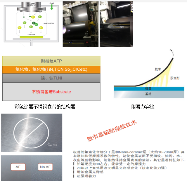 hiformance:黑五预售,高配KVM虚拟VPS,带Windows,支付宝 第3张 hiformance:黑五预售,高配KVM虚拟VPS,带Windows,支付宝 第3张