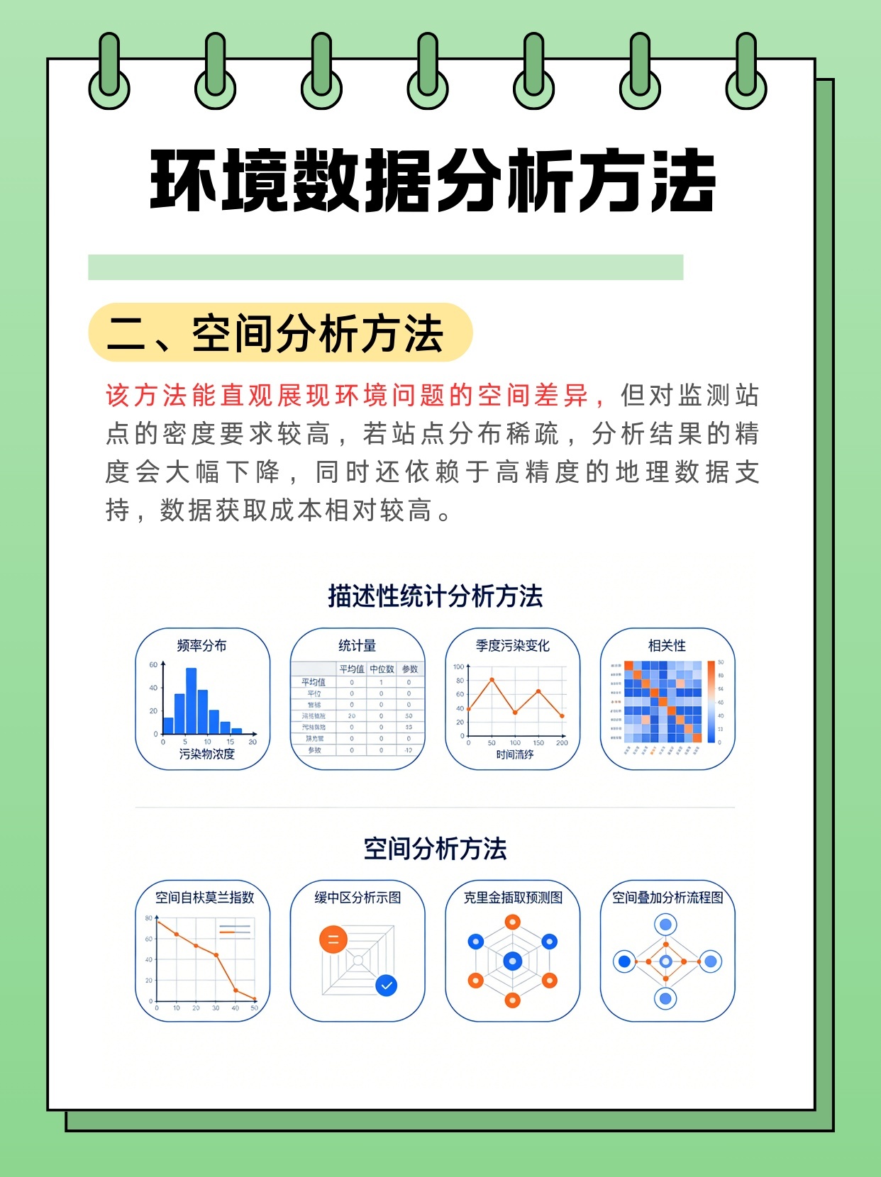 安全环保数据哪里找?如何高效获取与分析? 第1张 安全环保数据哪里找?如何高效获取与分析? 第1张