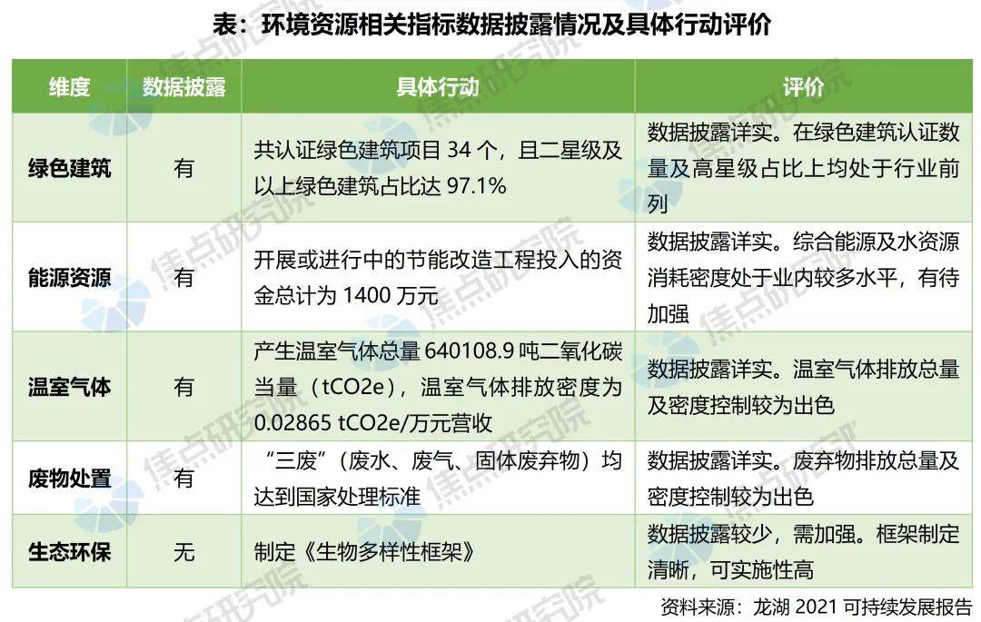 安全环保数据哪里找?如何高效获取与分析? 第2张 安全环保数据哪里找?如何高效获取与分析? 第2张