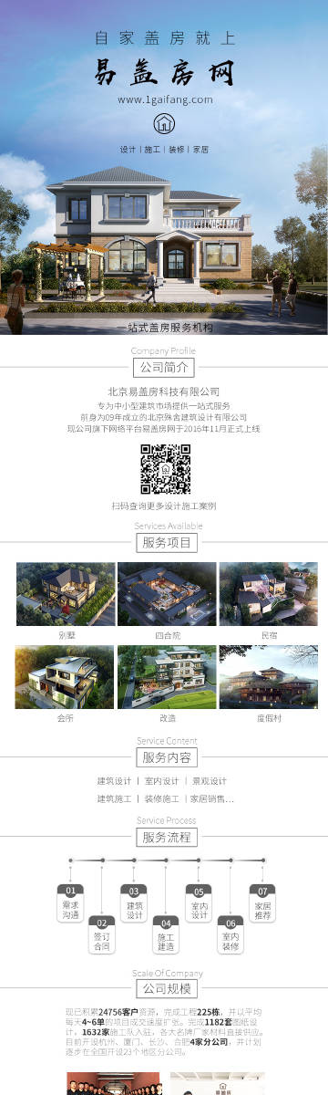 自建房网站平台开发 第2张 自建房网站平台开发 第2张