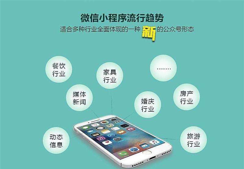 长垣微信小程序开发 第1张 长垣微信小程序开发 第1张