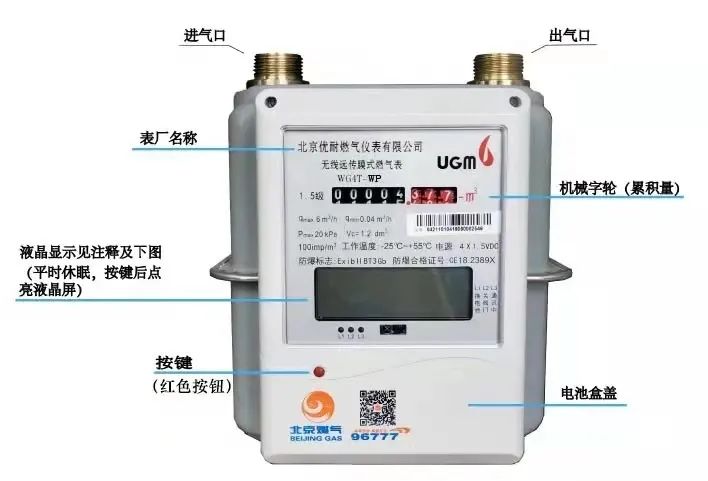 安全切断型物联网智能燃气表,如何实现远程精准安全控制? 第2张 安全切断型物联网智能燃气表,如何实现远程精准安全控制? 第2张
