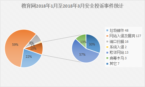 安全法颁布后事故数据真的下降了吗?变化趋势如何? 第1张 安全法颁布后事故数据真的下降了吗?变化趋势如何? 第1张