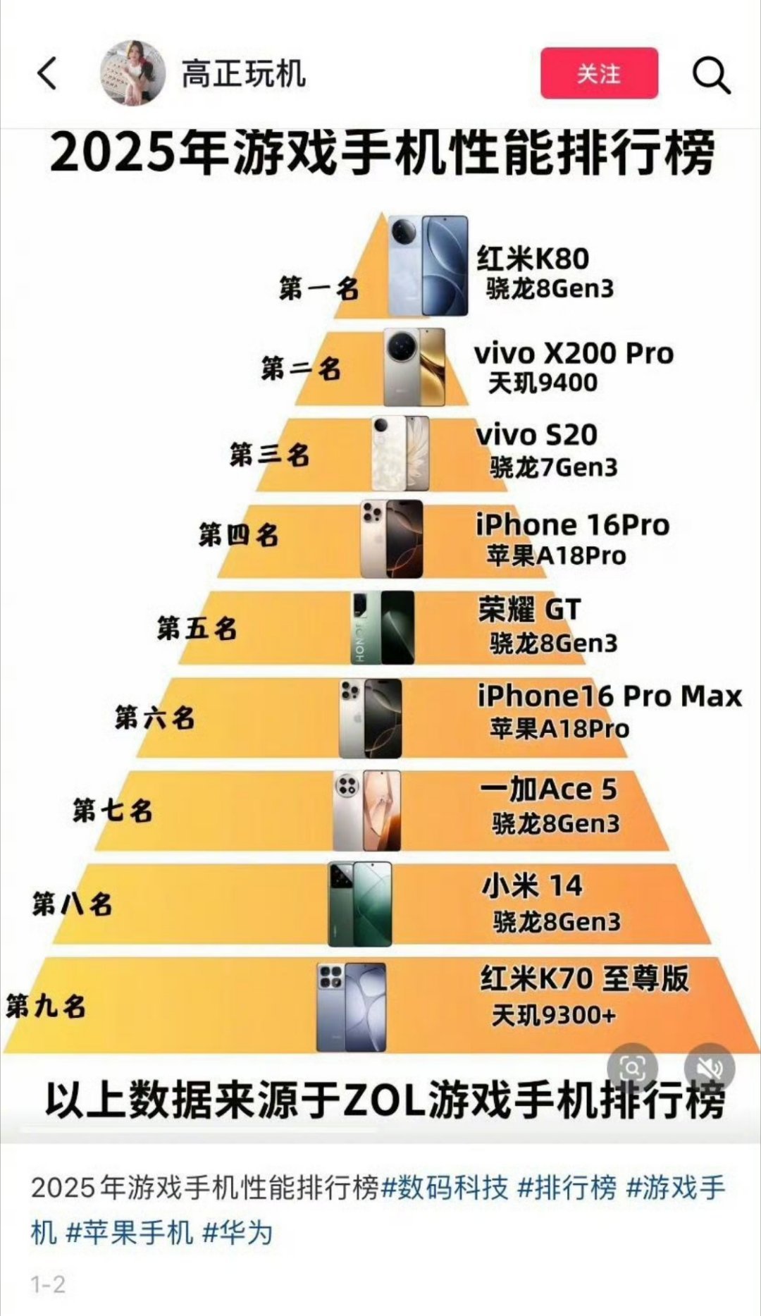 最吃配置手机游戏盘点,哪些游戏对手机性能要求极高? 第2张 最吃配置手机游戏盘点,哪些游戏对手机性能要求极高? 第2张