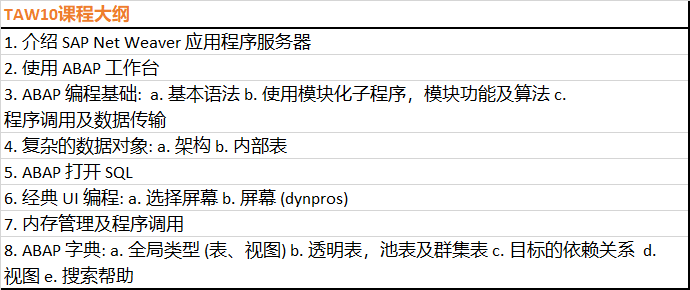 SAP原因代码配置常见问题及解决方法是什么?配置步骤详解与逻辑解析? 第2张 SAP原因代码配置常见问题及解决方法是什么?配置步骤详解与逻辑解析? 第2张