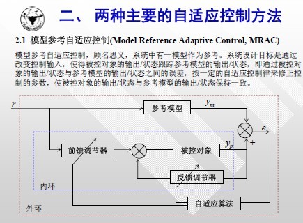 控制系统极点配置究竟有何奥秘?揭秘极点在控制系统中扮演的关键角色! 第3张 控制系统极点配置究竟有何奥秘?揭秘极点在控制系统中扮演的关键角色! 第3张