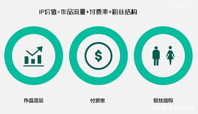 标准互联:年付148元的CN2 GIA博客VPS,不限流量 第2张 标准互联:年付148元的CN2 GIA博客VPS,不限流量 第2张