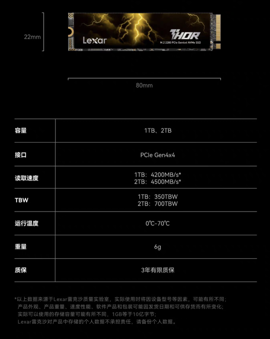 #推荐# raksmart:大陆优化,399元/L5630*2/16g内存/100M不限