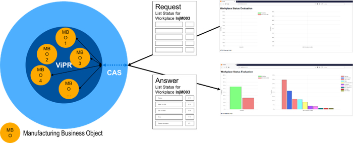 cas 4.0配置疑问解答,如何优化和调整CAS 4.0系统配置以满足不同需求? 第1张 cas 4.0配置疑问解答,如何优化和调整CAS 4.0系统配置以满足不同需求? 第1张