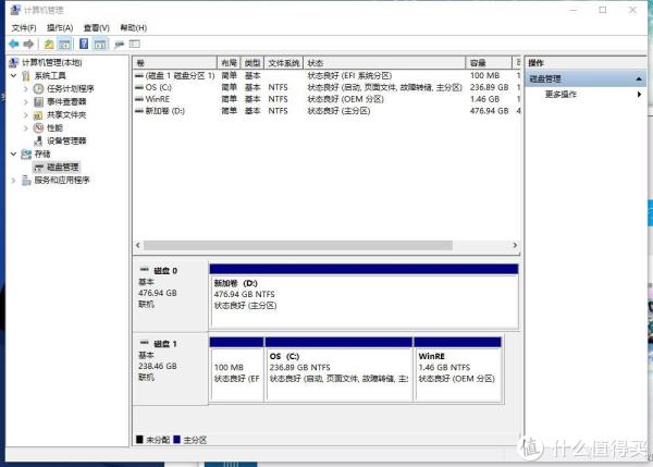 50vm:镇江/贵州,独服299元/月,双路L5630/16g内存/20M带宽 第1张 50vm:镇江/贵州,独服299元/月,双路L5630/16g内存/20M带宽 第1张