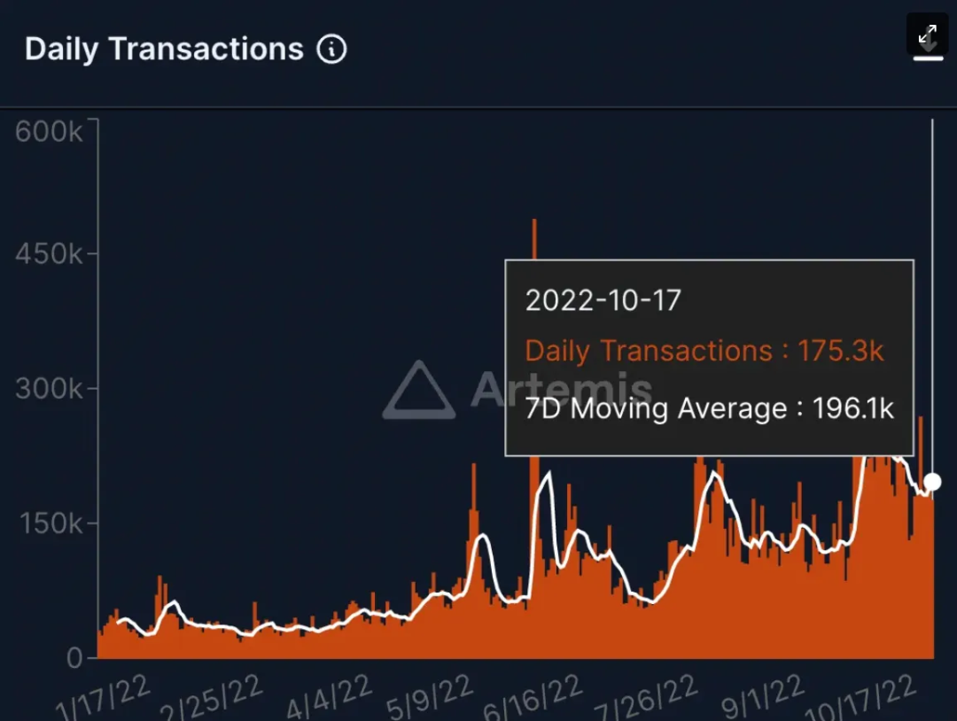 消息:optimizedvps,可能已经跑路 第2张 消息:optimizedvps,可能已经跑路 第2张