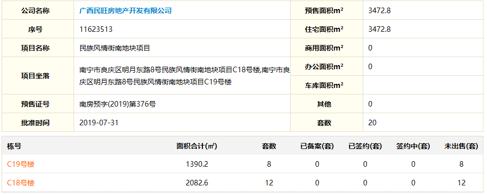 hostsolutions:新版LXC类VPS提前围观,送一点儿数据 第1张 hostsolutions:新版LXC类VPS提前围观,送一点儿数据 第1张