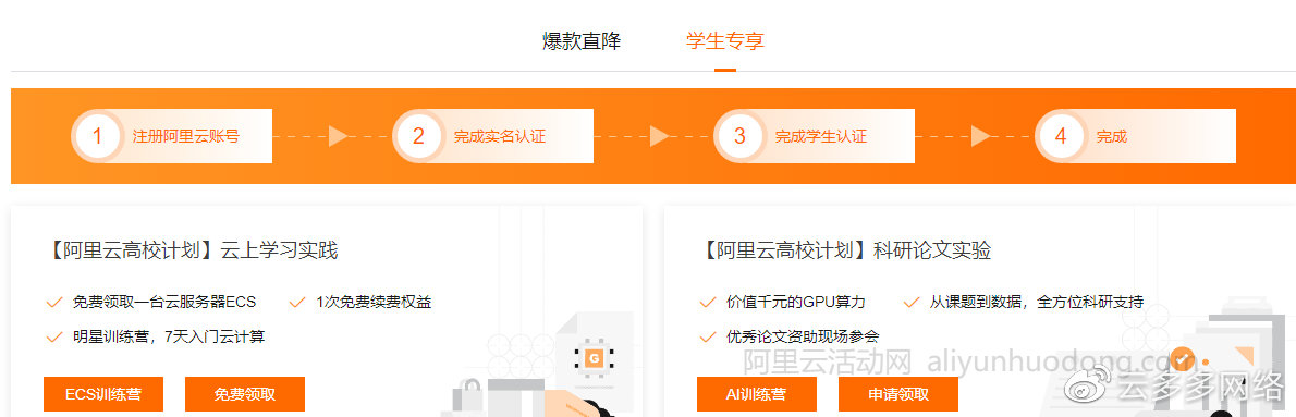 如何领取阿里域名续费优惠?官方渠道与流程全解析 第1张 如何领取阿里域名续费优惠?官方渠道与流程全解析 第1张