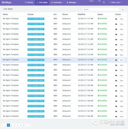 bacloud:立陶宛服务器,低至53欧,2*2650v2,64G内存,50T流量 第2张 bacloud:立陶宛服务器,低至53欧,2*2650v2,64G内存,50T流量 第2张
