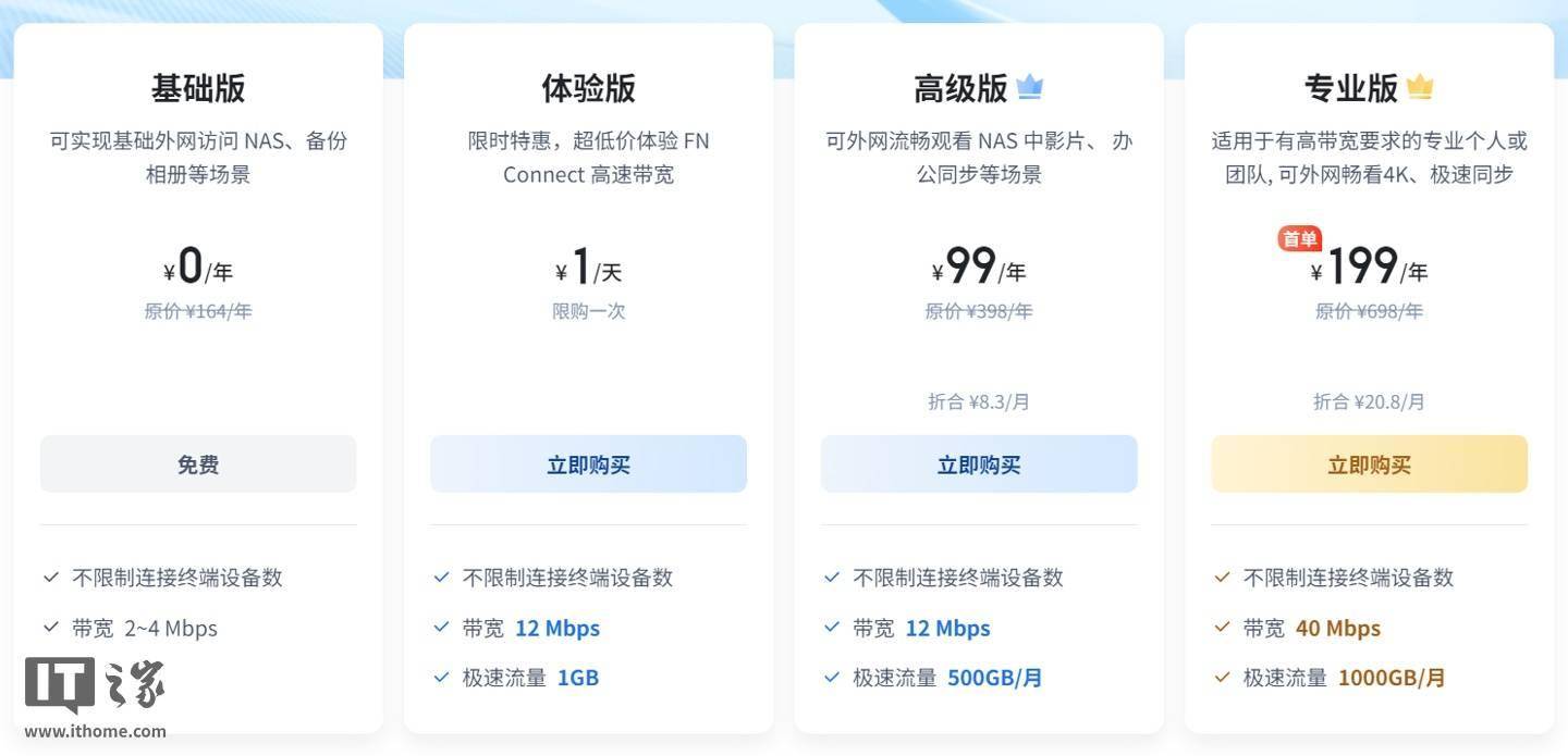 ginernet：€9.99/年，西班牙VPS，无版权，不限内容 第2张