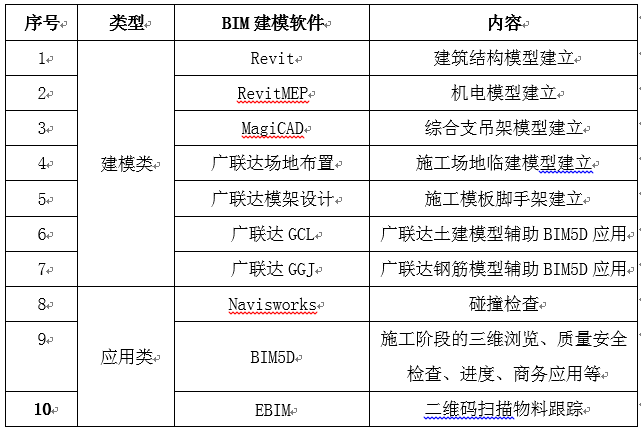 搬瓦工:12.12,DC_8机房,特价干货VPS,推荐购买! 第1张 搬瓦工:12.12,DC_8机房,特价干货VPS,推荐购买! 第1张