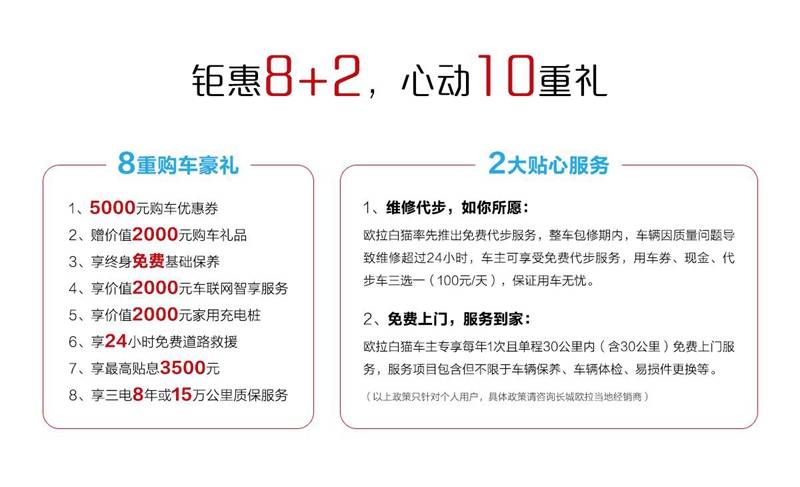 安全加固特惠活动哪家强?服务与价格怎么选才划算? 第2张 安全加固特惠活动哪家强?服务与价格怎么选才划算? 第2张