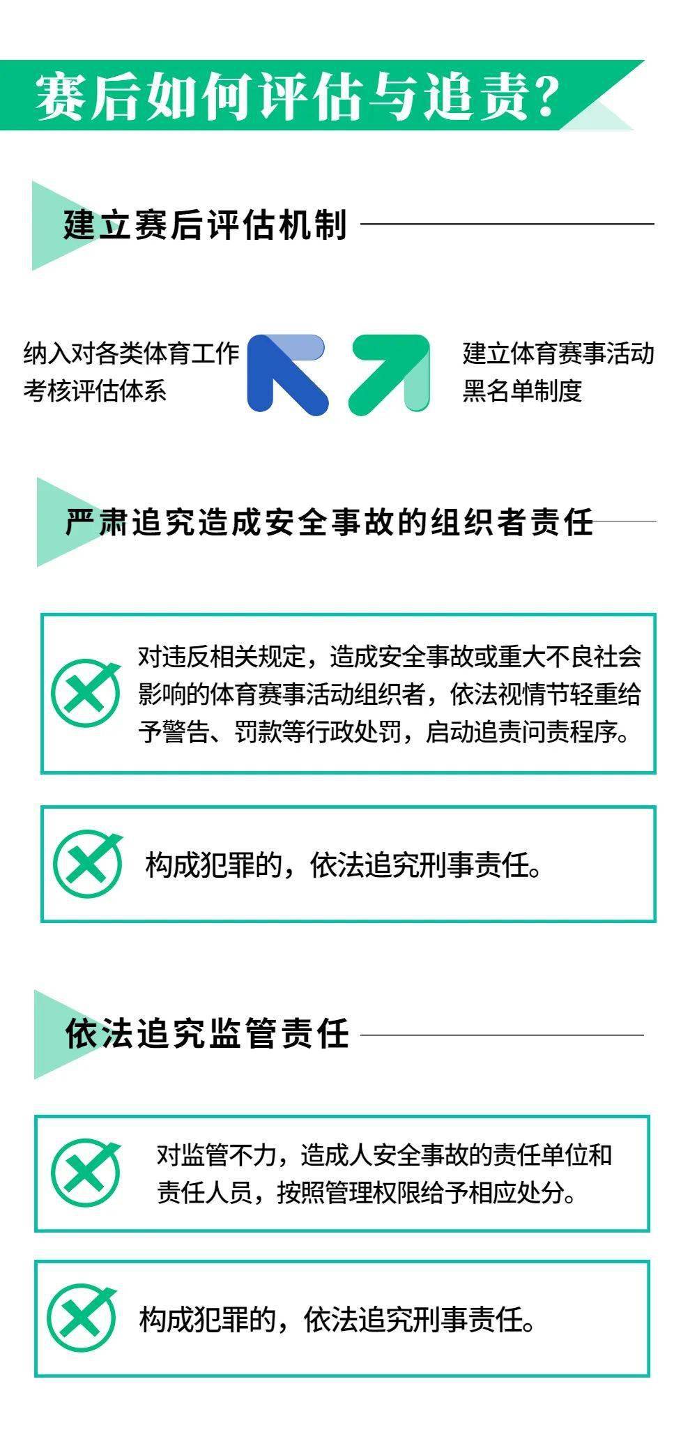 安全加固特惠活动哪家强?服务与价格怎么选才划算? 第3张 安全加固特惠活动哪家强?服务与价格怎么选才划算? 第3张