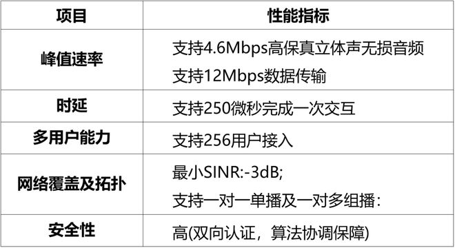 ruvds:瑞士VPS,安全隐私,月付$8起,支持Windows 2003/2012 第2张 ruvds:瑞士VPS,安全隐私,月付$8起,支持Windows 2003/2012 第2张