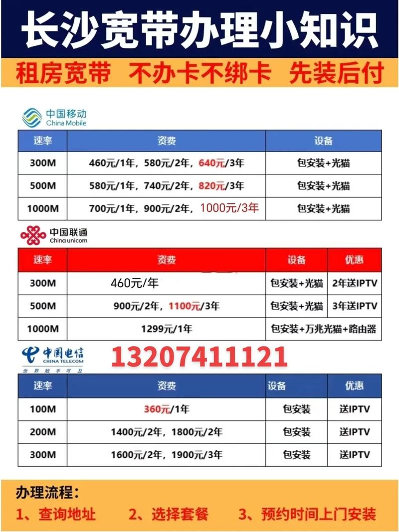 长沙宽带公司哪家靠谱？长沙宽带办理费用及推荐