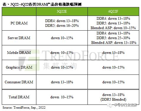 buyvm:$20/年,KVM/512M内存/不限流量+“超便宜”块存储 第3张 buyvm:$20/年,KVM/512M内存/不限流量+“超便宜”块存储 第3张