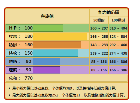 gigsgigscloud:高防VPS,元旦7折,Voxility+CN2 GIA,防御与速度有保障 第1张 gigsgigscloud:高防VPS,元旦7折,Voxility+CN2 GIA,防御与速度有保障 第1张