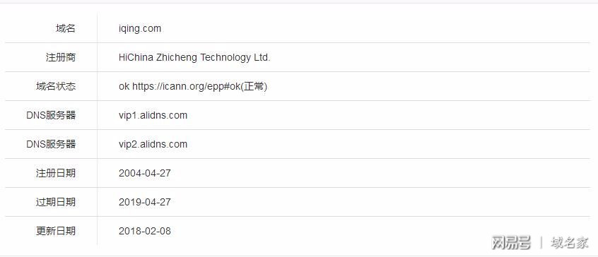 揭秘p站域名结构,它到底是二级还是三级域名? 第1张 揭秘p站域名结构,它到底是二级还是三级域名? 第1张