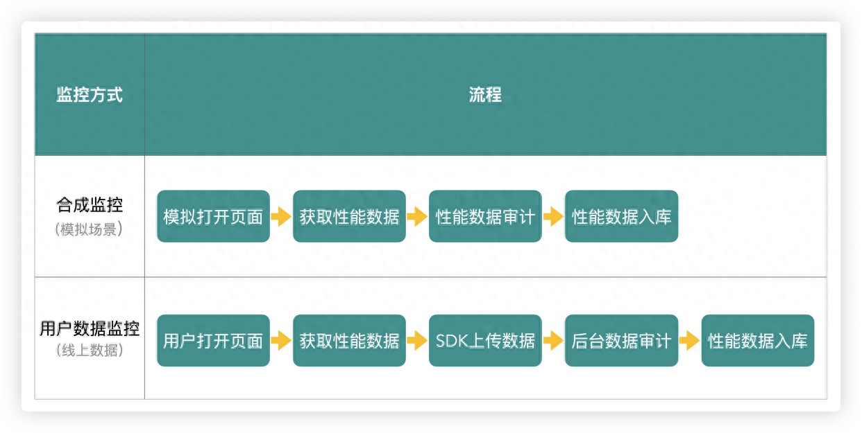 com组件配置如何正确设置和优化,确保应用性能与稳定性? 第2张 com组件配置如何正确设置和优化,确保应用性能与稳定性? 第2张