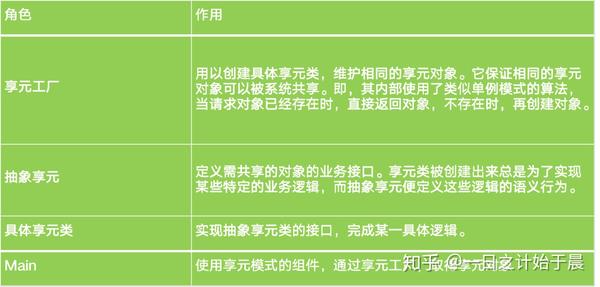 com组件配置如何正确设置和优化,确保应用性能与稳定性? 第3张 com组件配置如何正确设置和优化,确保应用性能与稳定性? 第3张