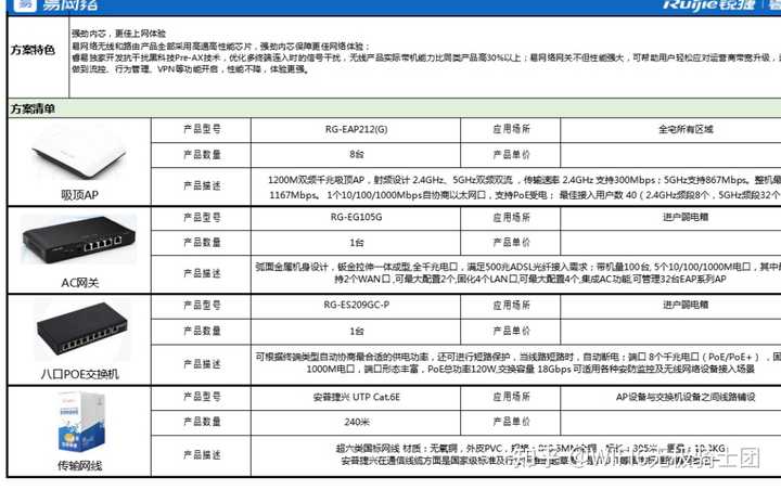 出口路由器配置中哪些步骤或设置容易出错,如何有效避免? 第1张 出口路由器配置中哪些步骤或设置容易出错,如何有效避免? 第1张