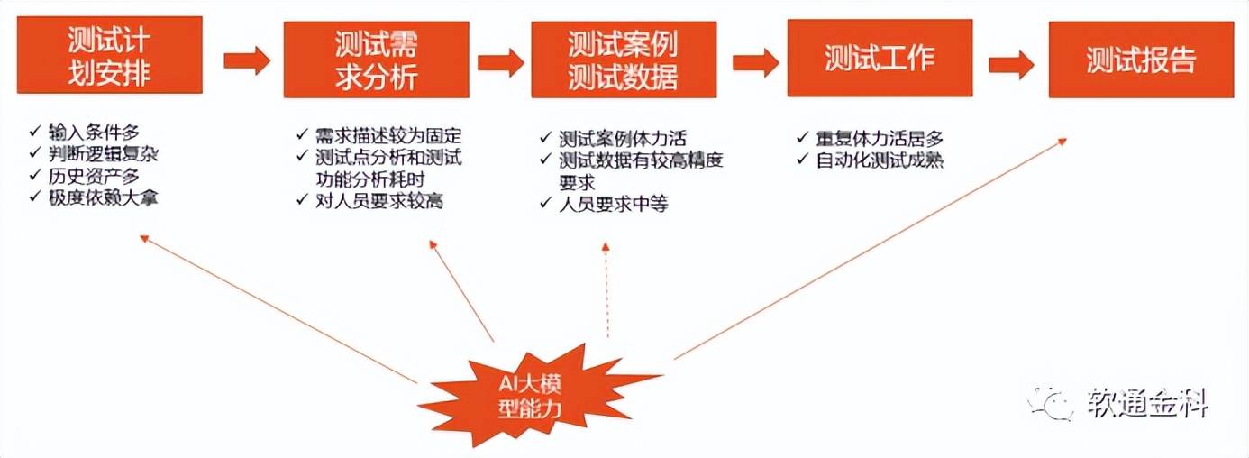 安全生产目标与指标监测文本如何科学制定与动态调整? 第1张 安全生产目标与指标监测文本如何科学制定与动态调整? 第1张