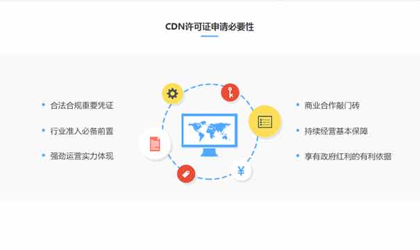供销社大数据cdn牌照是真的吗,供销社大数据cdn牌照 第1张 供销社大数据cdn牌照是真的吗,供销社大数据cdn牌照 第1张