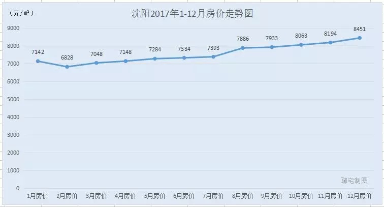 彭阳房价走势预测,大数据分析揭示哪些隐藏趋势? 第1张 彭阳房价走势预测,大数据分析揭示哪些隐藏趋势? 第1张