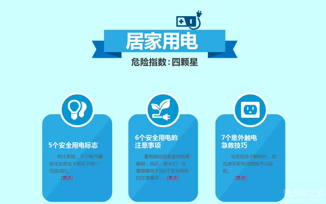 安全用电排行榜出炉,家庭用电安全如何科学提升? 第1张 安全用电排行榜出炉,家庭用电安全如何科学提升? 第1张