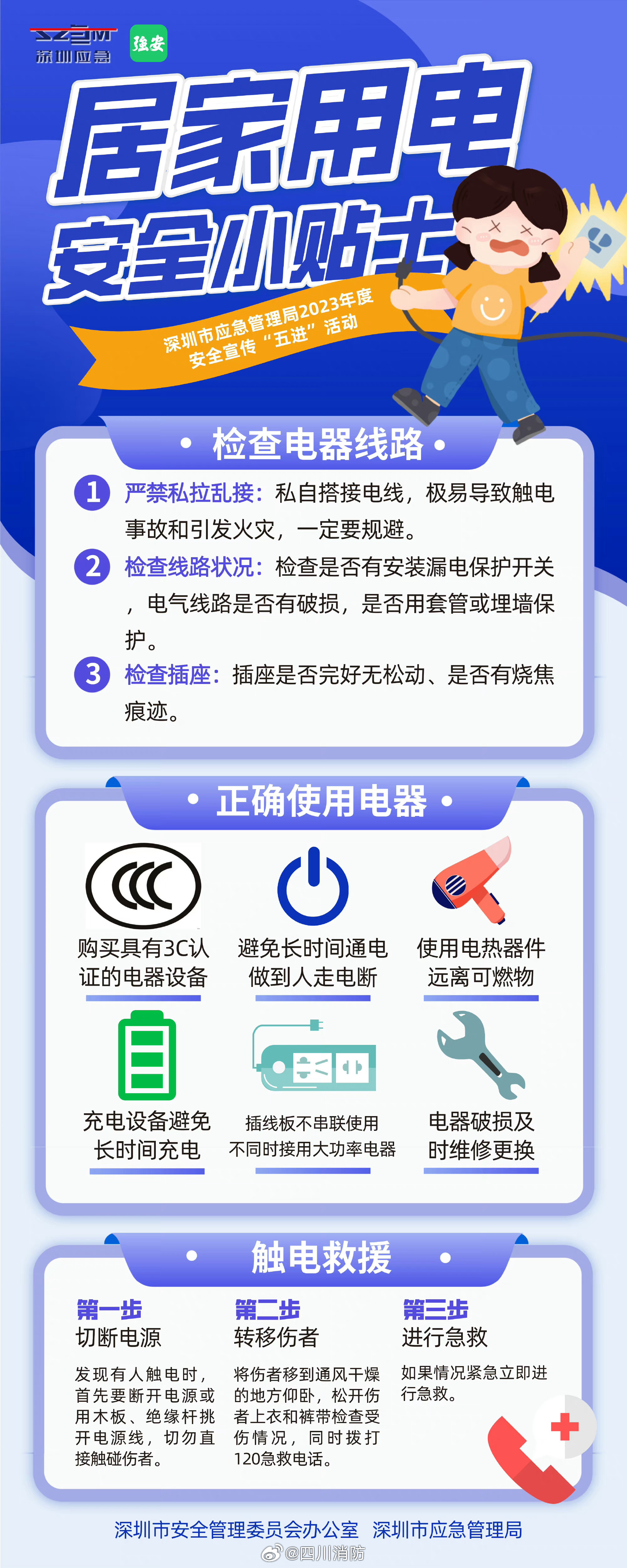 安全用电排行榜出炉,家庭用电安全如何科学提升? 第2张 安全用电排行榜出炉,家庭用电安全如何科学提升? 第2张