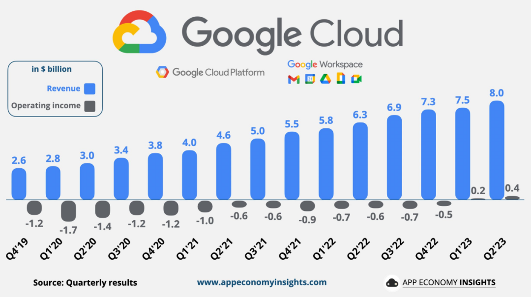 colossuscloud:$12/月,Windows 7/10/2012/2016,新加坡等6机房 第3张 colossuscloud:$12/月,Windows 7/10/2012/2016,新加坡等6机房 第3张