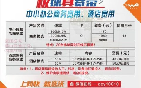 连宽带691 元怎么办理?宽带691 元套餐包含什么内容 第1张 连宽带691 元怎么办理?宽带691 元套餐包含什么内容 第1张