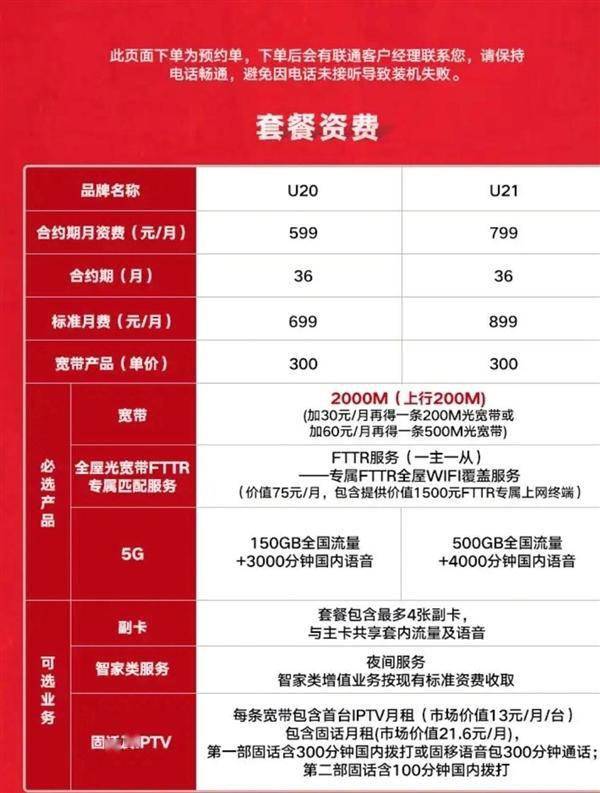 cloudcone:特价版便宜VPS,洛杉矶MC机房,特别适合联通用户 第2张 cloudcone:特价版便宜VPS,洛杉矶MC机房,特别适合联通用户 第2张