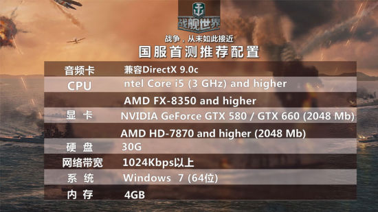玩热血传奇需要什么配置,普通电脑能流畅运行吗? 第2张 玩热血传奇需要什么配置,普通电脑能流畅运行吗? 第2张