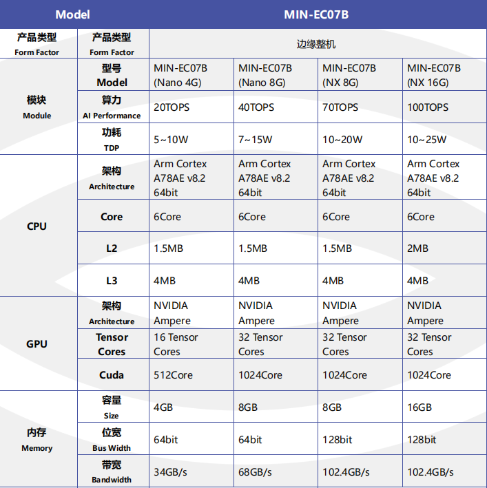 a37m配置疑问a37m具体配置参数有哪些?性能表现如何? 第3张 a37m配置疑问a37m具体配置参数有哪些?性能表现如何? 第3张