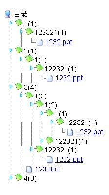 PHP如何遍历服务器文件夹?,PHP遍历文件夹完整教程 第2张 PHP如何遍历服务器文件夹?,PHP遍历文件夹完整教程 第2张