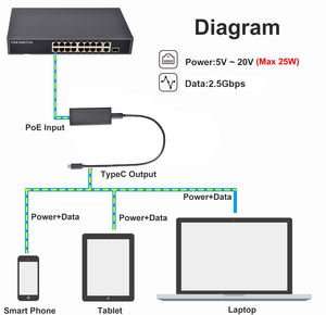 hostflyte：$12/年，KVM虚拟，CN2 GIA网络，1Gbps带宽