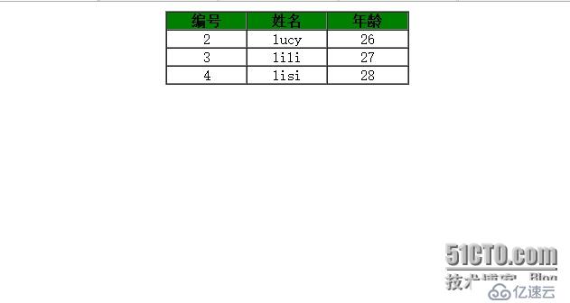 PHP遍历数据表怎么横向排列,PHP列表横向排列代码 第2张 PHP遍历数据表怎么横向排列,PHP列表横向排列代码 第2张