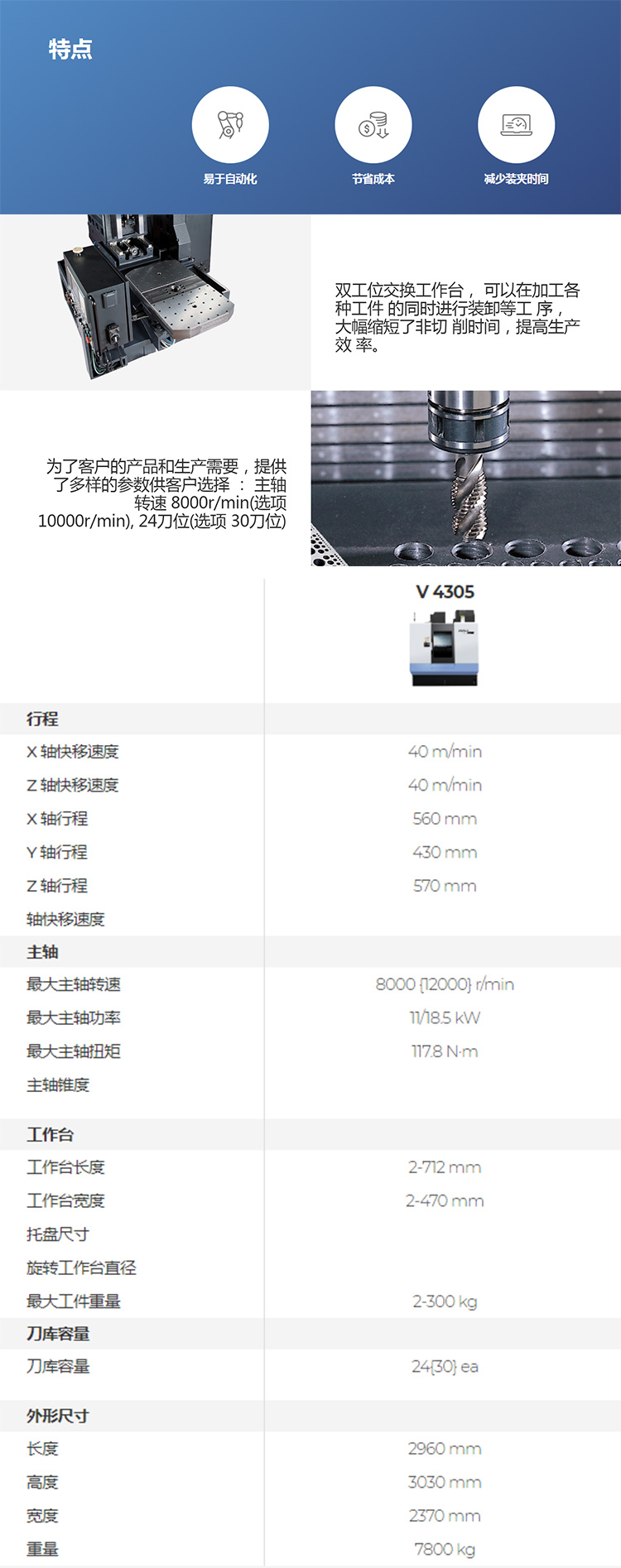 v3500配置手册在哪下载?v3500详细配置步骤教程 第2张 v3500配置手册在哪下载?v3500详细配置步骤教程 第2张